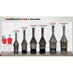Gartenkamin/ Grill Firestar DN 700 Swing Glas (3.Generation)