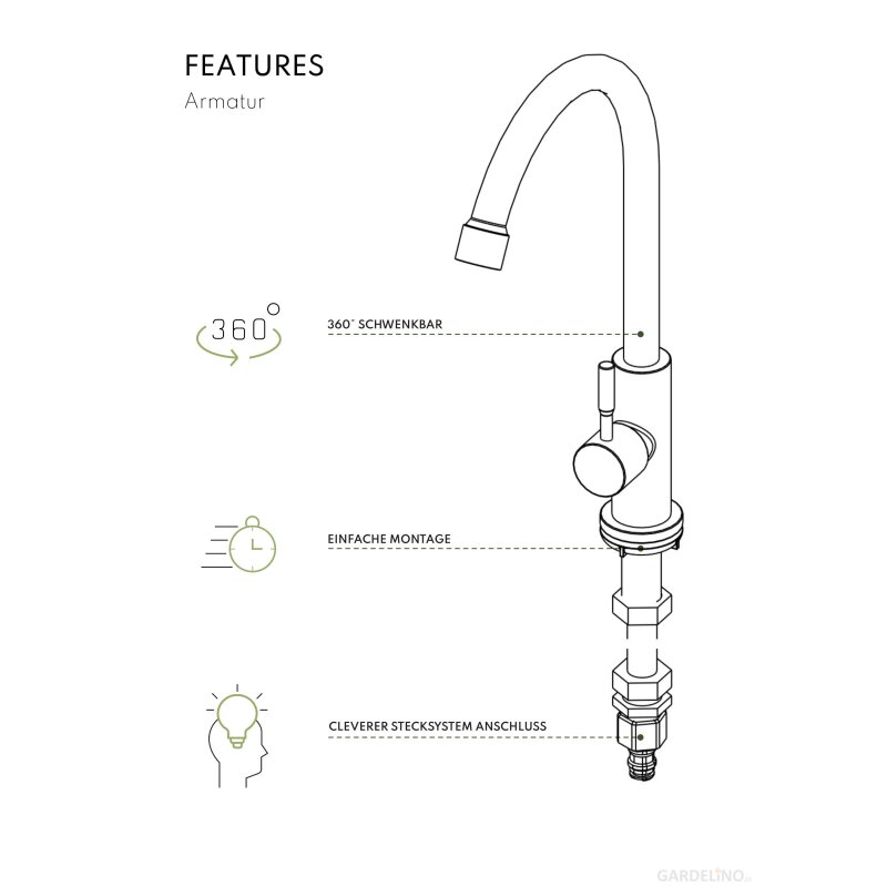 Vivandio Outdoorküche quub - Spülmodul - Schwarz