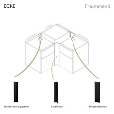 Vivandio elements - Stirnblende, mattschwarz