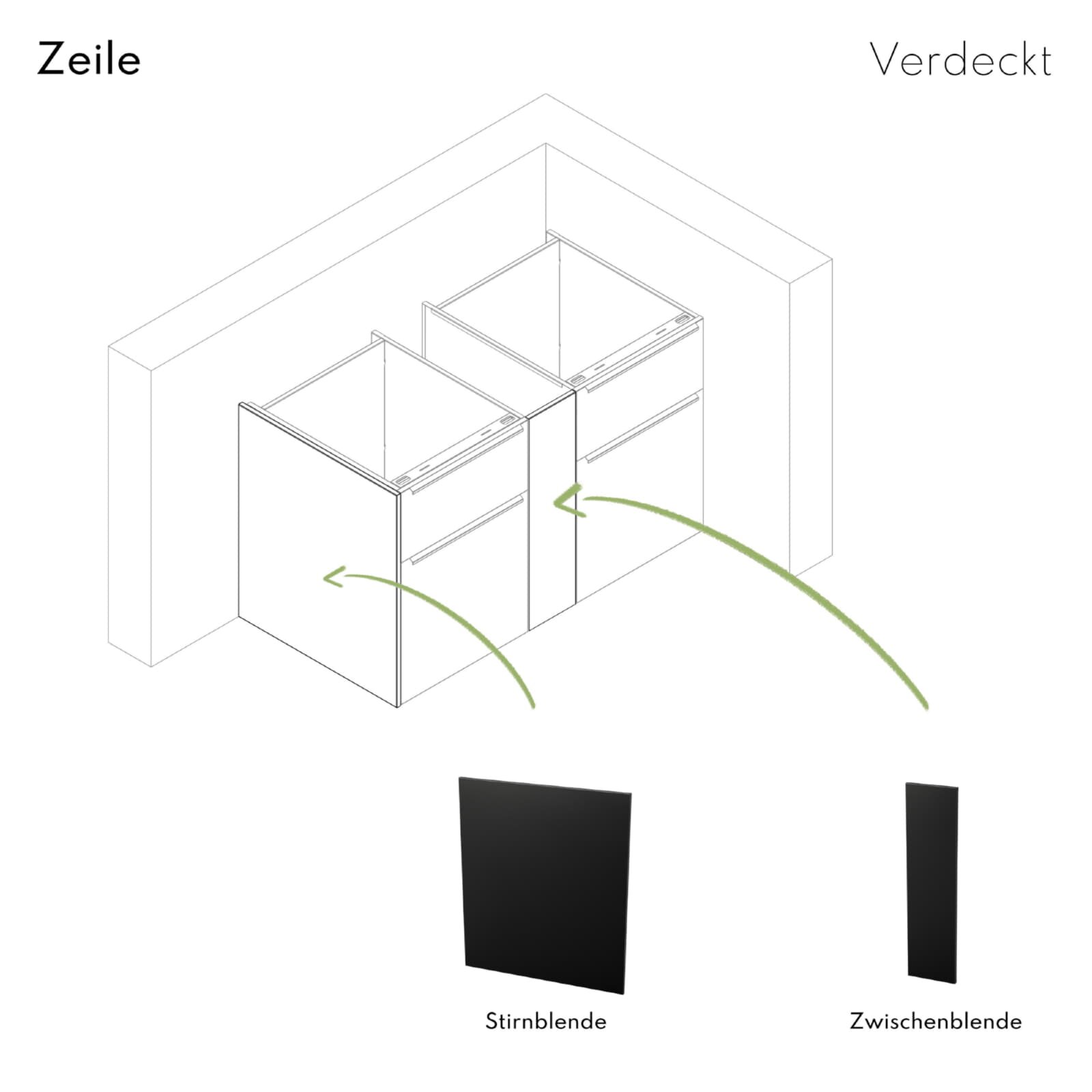 Vivandio elements - Stirnblende, mattschwarz