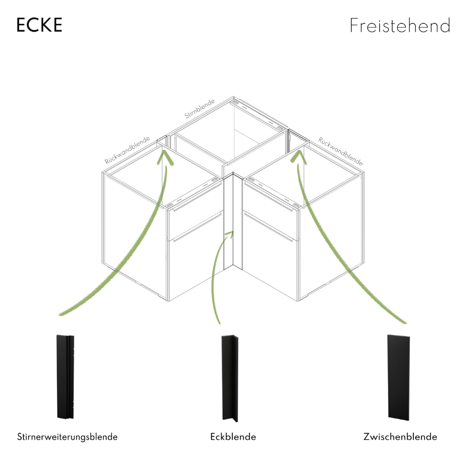 Vivandio elements - Stirnblende, mattschwarz