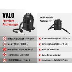 Valo Aschesauger Premium 1.800W, 20Liter, mit Abklopfmechanik, Schwarz