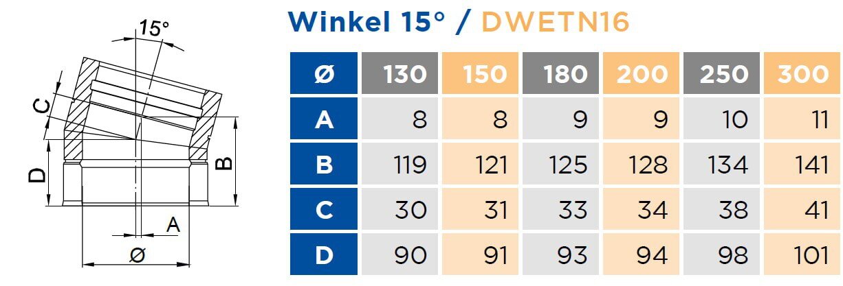 Winkel 15° starr - Ø 180 mm für DW ECO 2.0