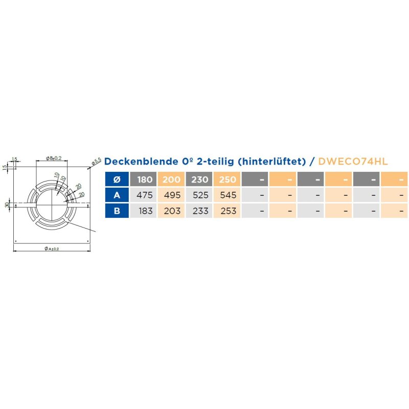 Deckenblende für Hinterlüftung, zweiteilig 0° - Ø 180 mm