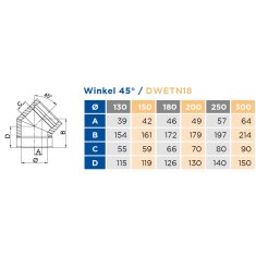 Winkel 45° starr - Ø 200 mm für DW ECO 2.0