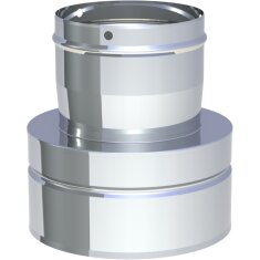 Mündungsabschluss für Hurrican - Ø 130...