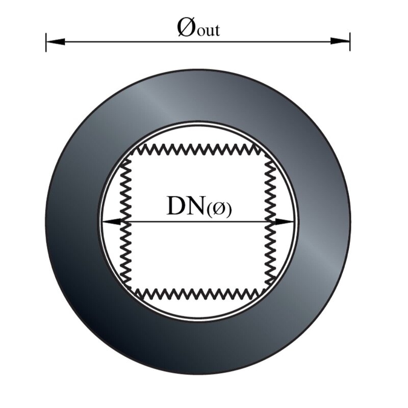 Wandrosette mit Feder Ø 180 mm, Farbe Schwarz