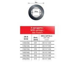 Wandrosette mit Feder Ø 180 mm, Farbe Schwarz