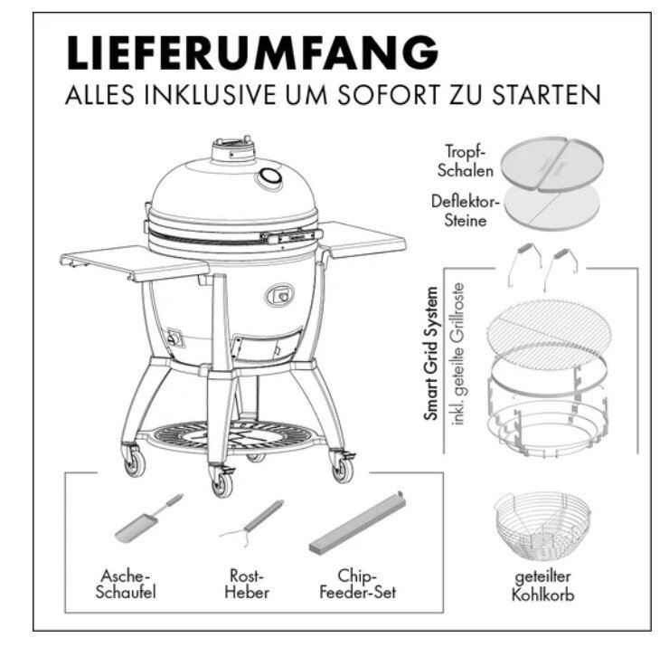 Keramikgrill Monolith Avantgarde.66 (LeChef), Schwarz - Starterset