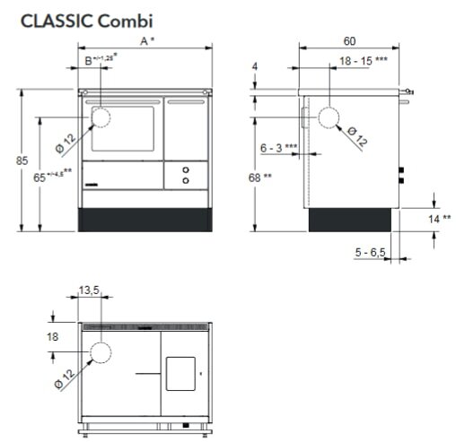 Zentralheizungsherd Lohberger Varioline - LC 80-Z Classic - B-WARE