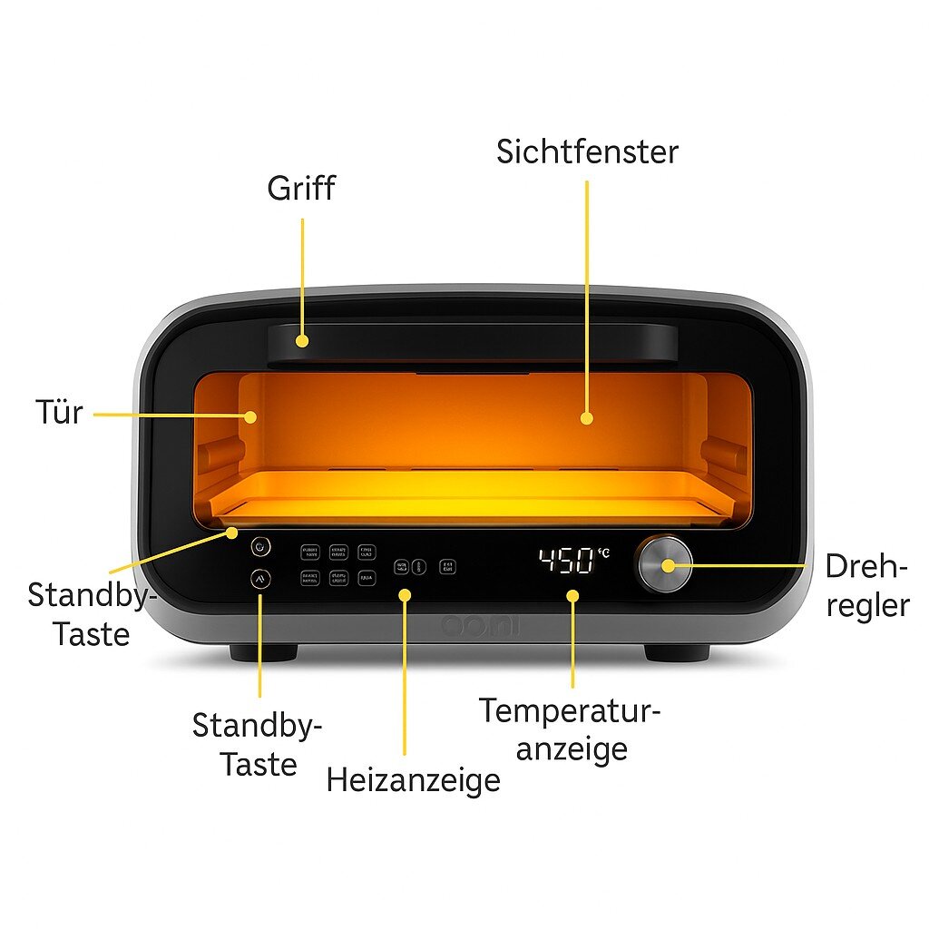elektrischer Pizzaofen Ooni Volt 2