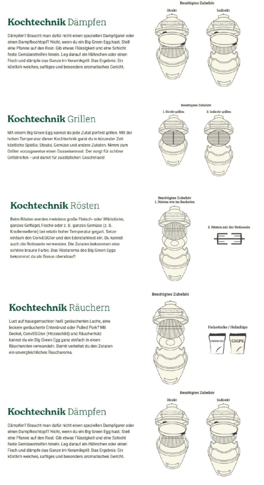 Big Green Egg - Outdoorküche XLarge