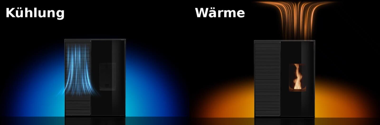 Pelletofen MCZ Eiko 365 R (Anschluss hinten) mit Kühlfunktion - 6 kW, Schwarz