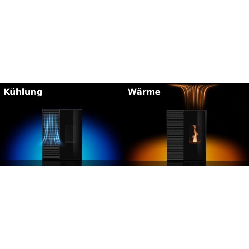 Pelletofen MCZ Eiko 365 Up (Anschluss oben) mit Kühlfunktion - 6 kW, Schwarz