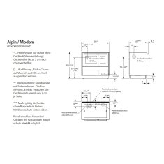 Pellet- K&uuml;chenherd Lohberger Dachstein - Alpin - 6 kW