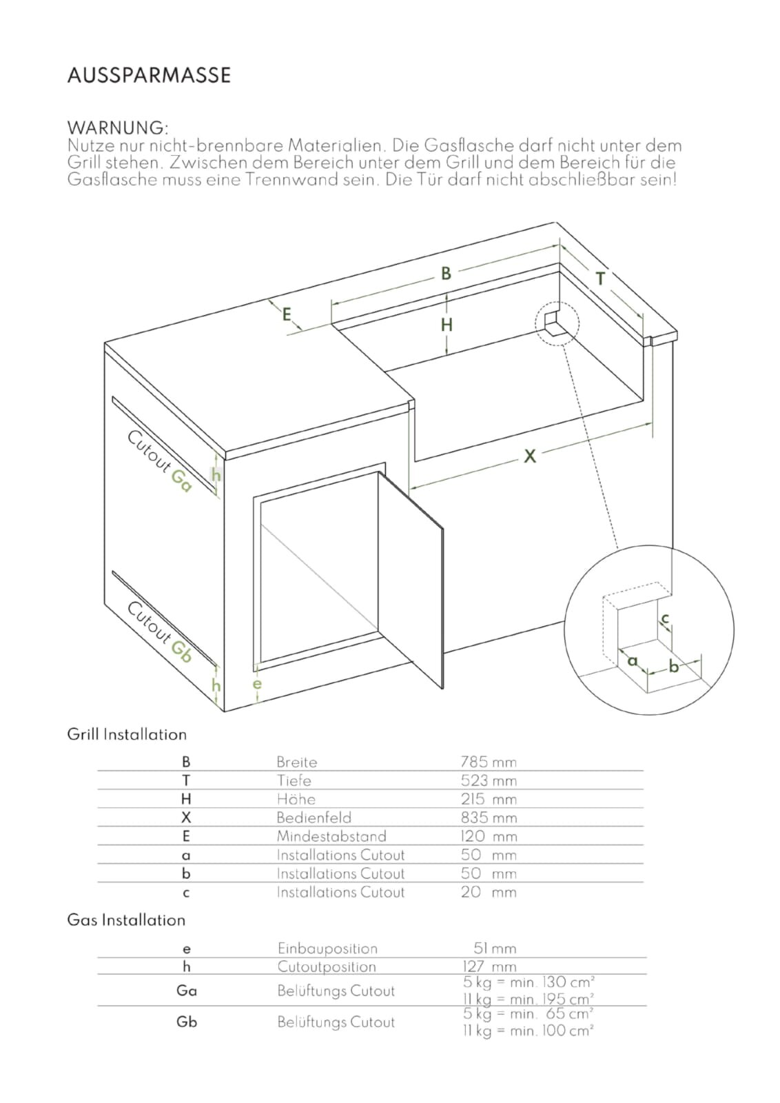 Gas- Einbaugrill Vivandio fyre x -IR Gen2, mattschwarz