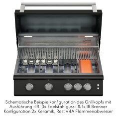 Gasgrill Vivandio fyre x Gen2 mit Grillwagen , mattschwarz