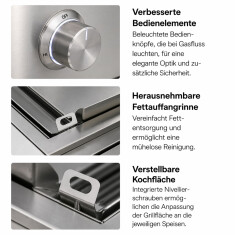 Everdure Einbau- Gasgrill Blaze LTE+ 30" Gas Griddle (Plancha), Silber