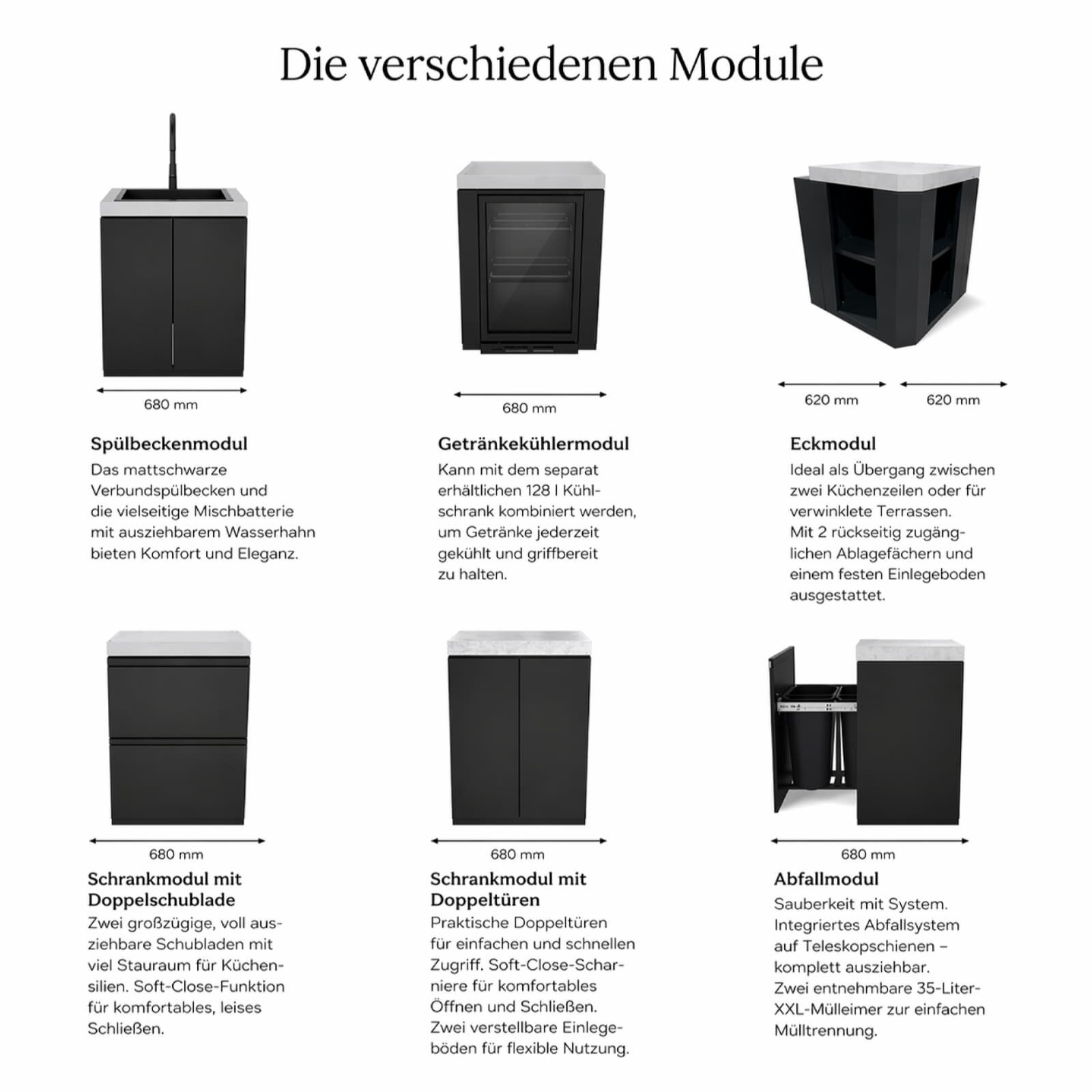 Everdure Seabreeze BBQ Modul für Built-in Grill LTE+ Gas Griddle, Schwarz