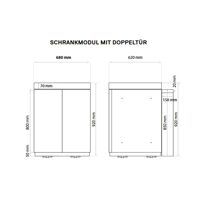 Everdure Seabreeze Outdoorküche Schrank- Modul mit Doppeltüren, Schwarz