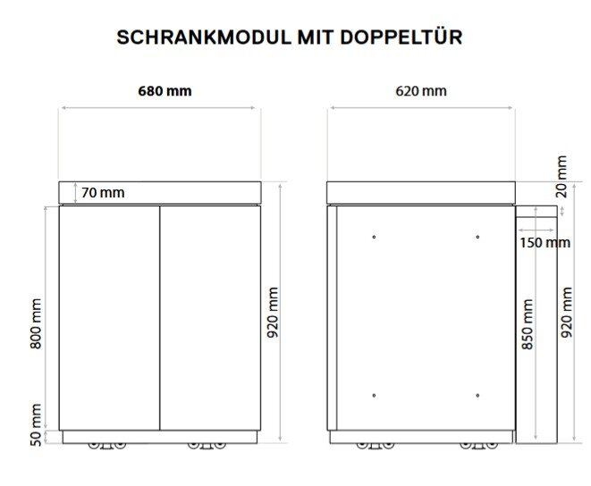 Everdure Seabreeze Outdoorküche Schrank- Modul mit Doppeltüren, Schwarz