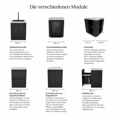 Everdure Seabreeze Outdoorküchen Konfigurator
