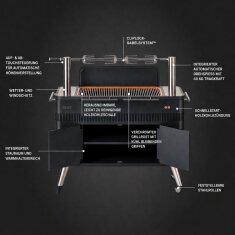 Holzkohlegrill Everdure HUB mit elektrischem Anz&uuml;nder