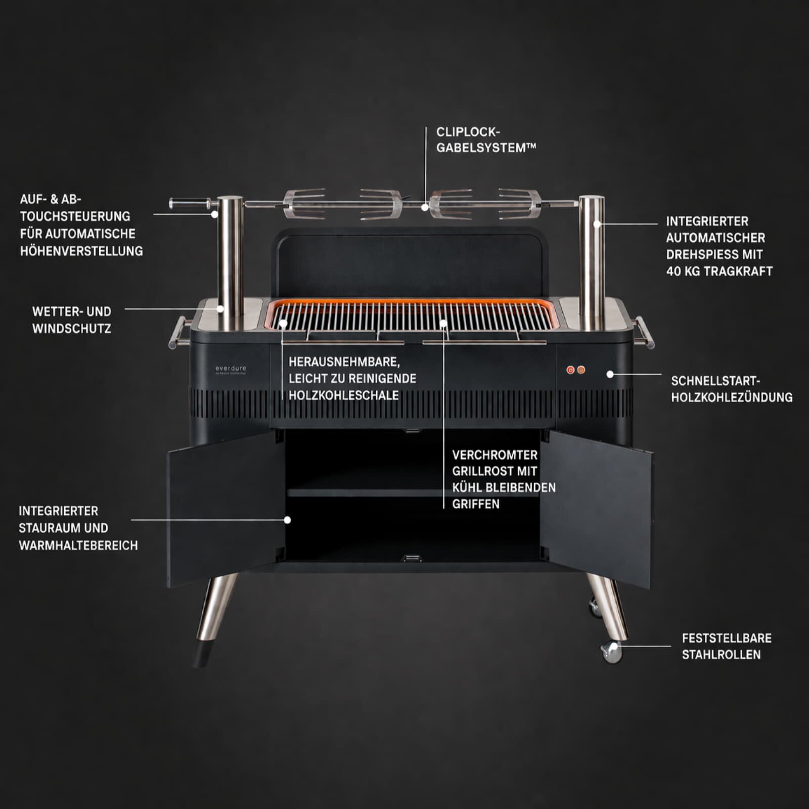 Holzkohlegrill Everdure HUB mit elektrischem Anzünder