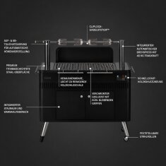 Holzkohlegrill Everdure HUB II mit elektrischem Anz&uuml;nder