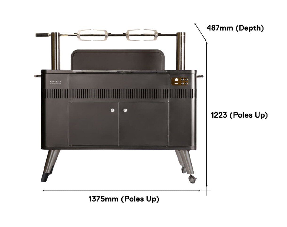 Holzkohlegrill Everdure HUB II mit elektrischem Anzünder