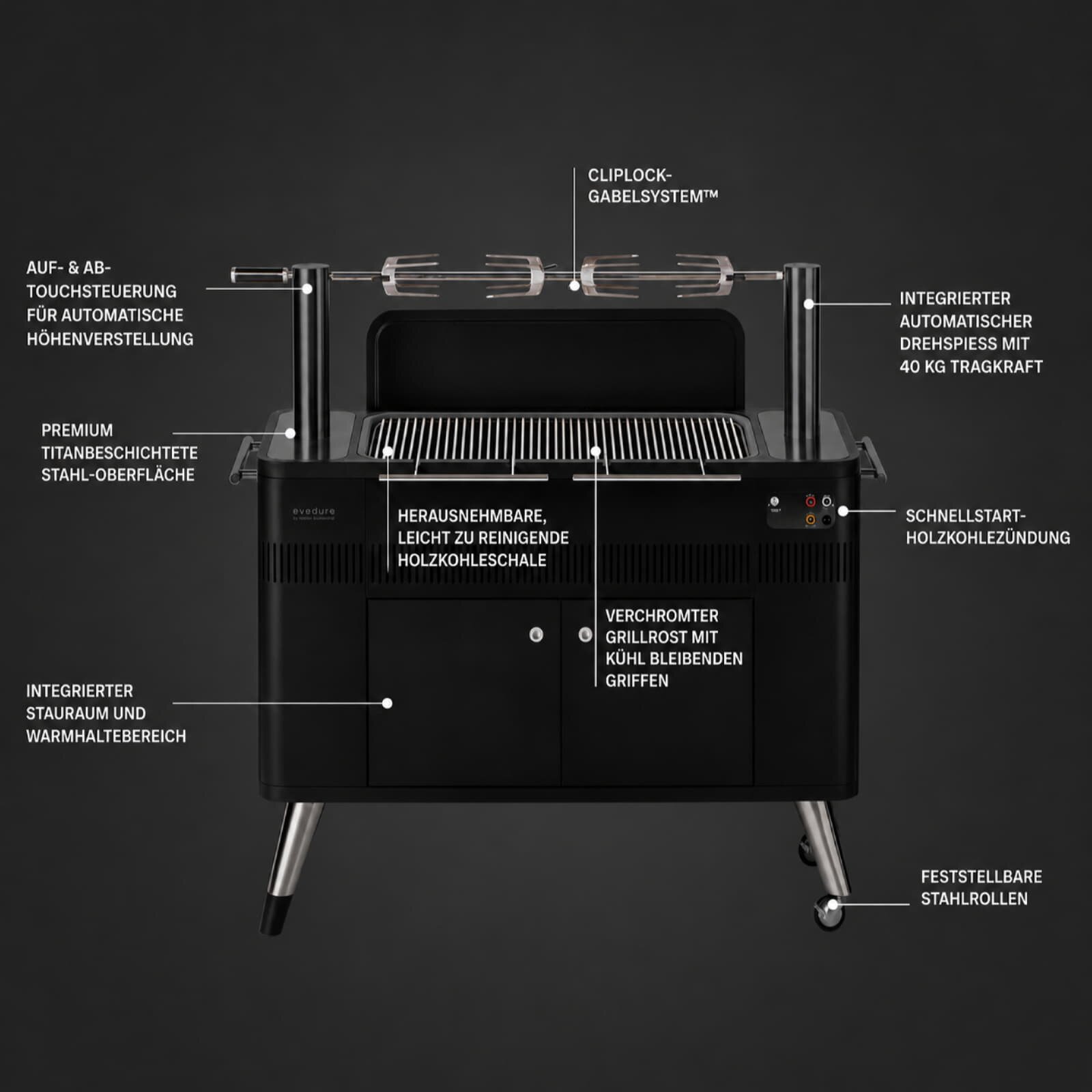 Holzkohlegrill Everdure HUB II mit elektrischem Anzünder