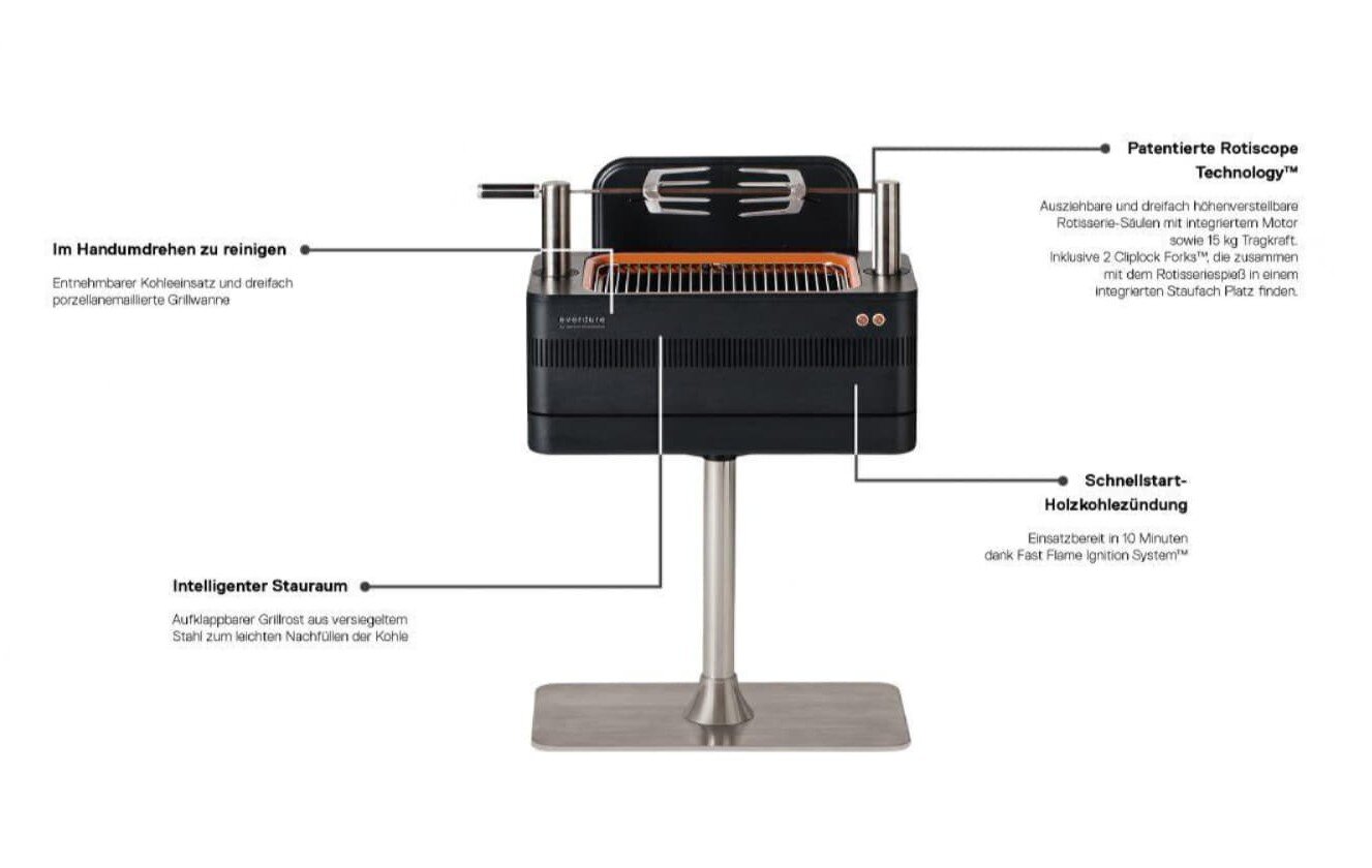 Holzkohlegrill Everdure Fusion mit elektrischem Anzünder