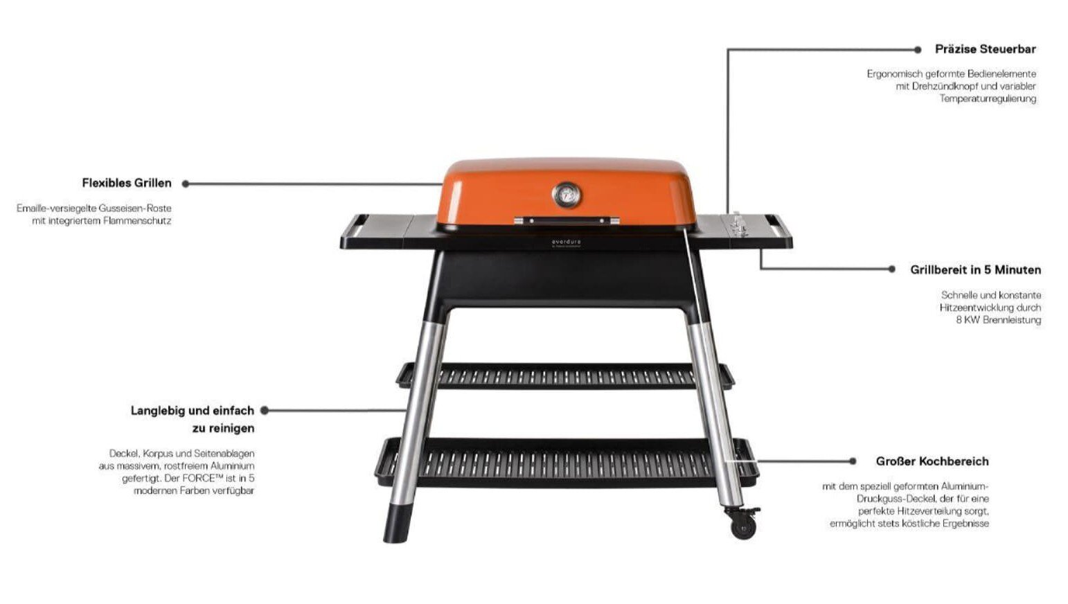 Gasgrill Everdure Furnace mit 3 Brennern