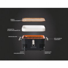 tragbarer Holzkohlegrill Everdure ehd Cube