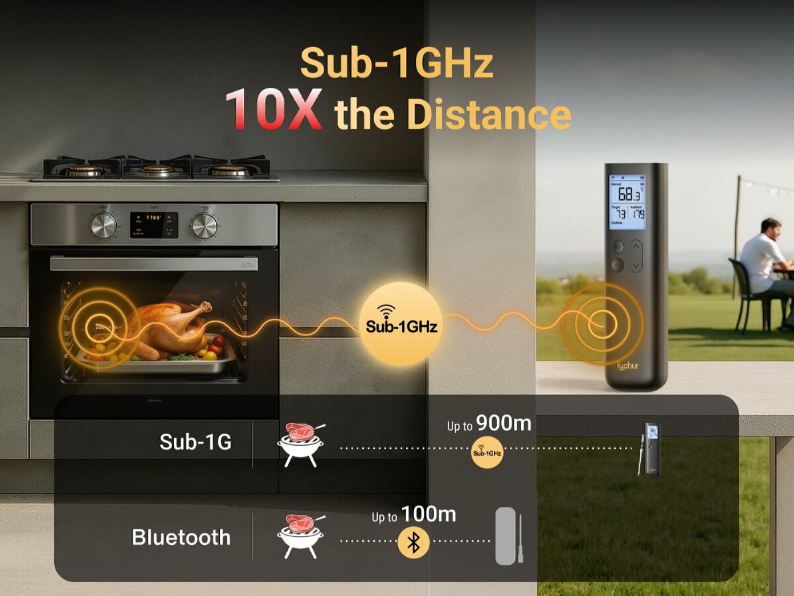 Typhur Sync Gold Lite - kabelloses Fleischthermometer mit 1 Sonde - wireless