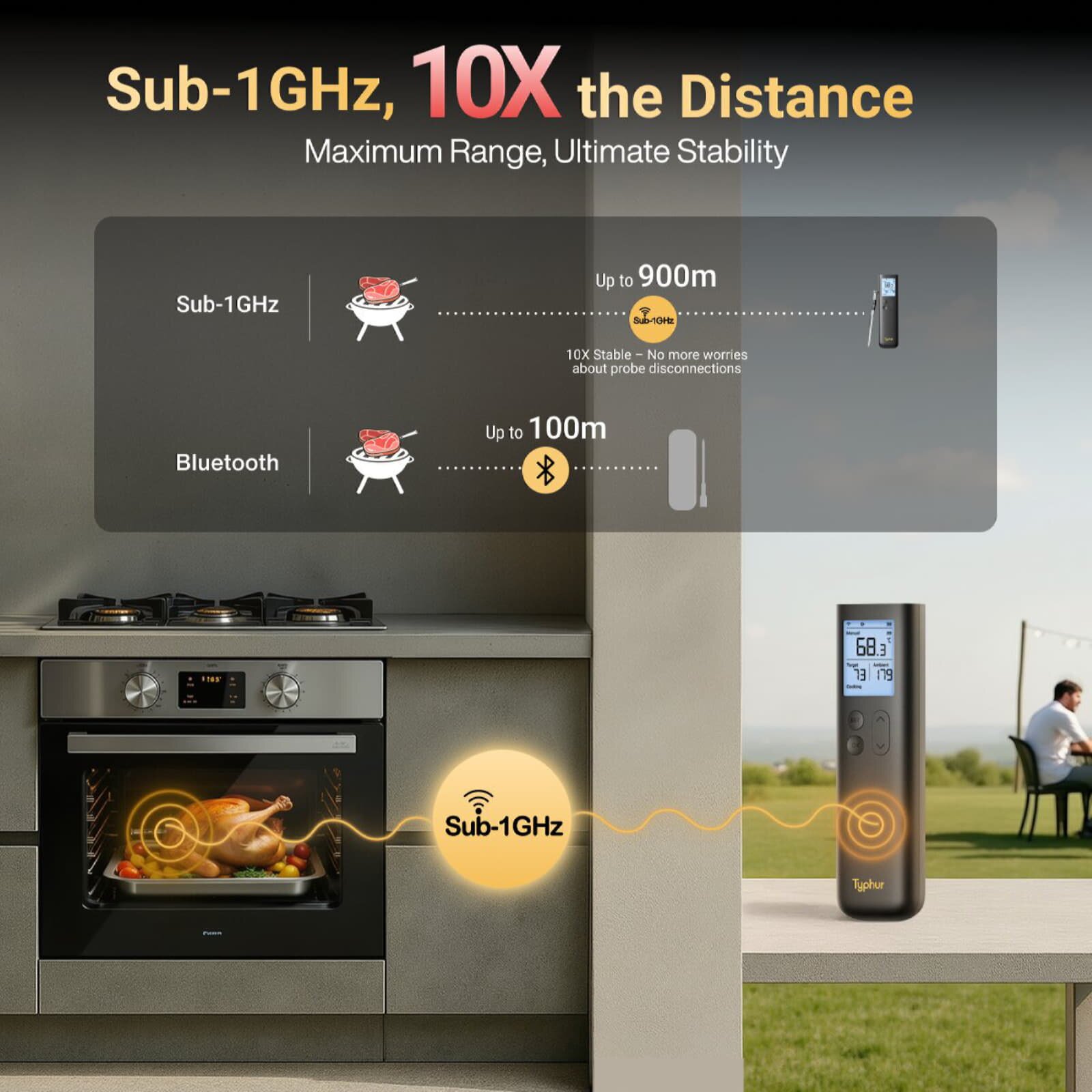 Typhur Sync Gold Lite - kabelloses Fleischthermometer mit 1 Sonde - wireless