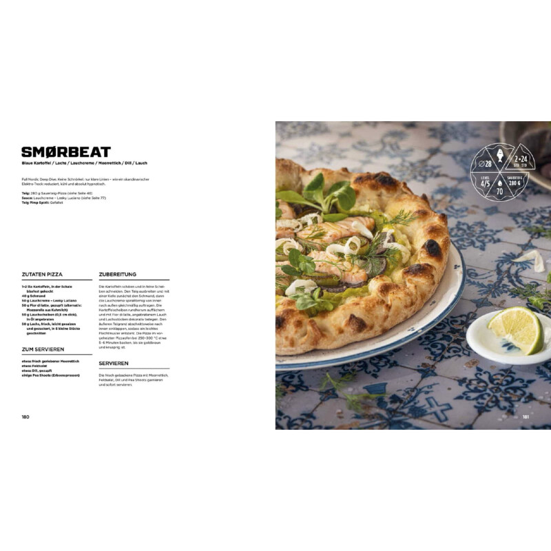Pizzabuch "In Pizza we Crust" von Hubertus Tzschirner & Daniel Esswein