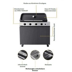Built- in Gasgrill Everdure Lagoon 4- Brenner
