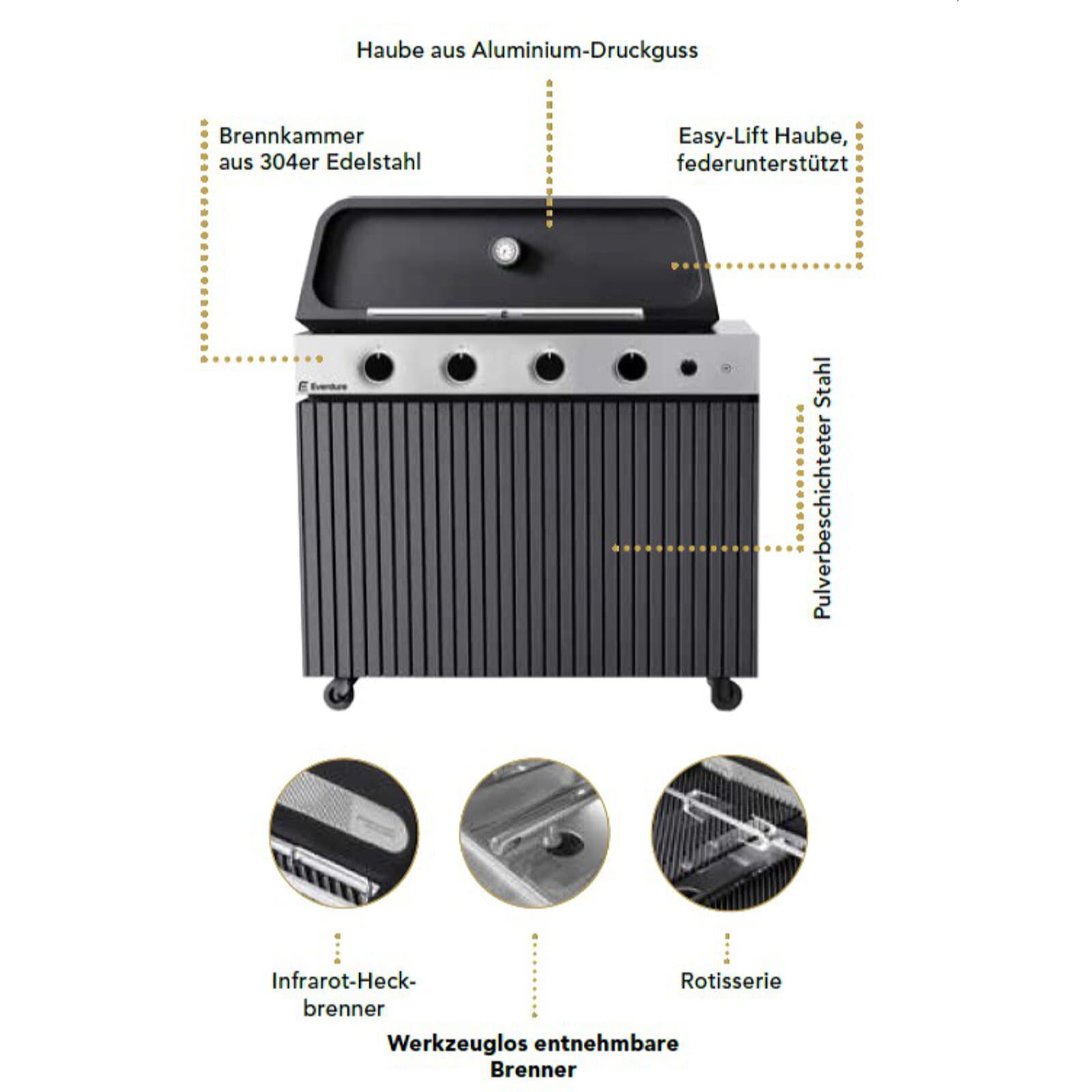 Built- in Gasgrill Everdure Lagoon 4- Brenner