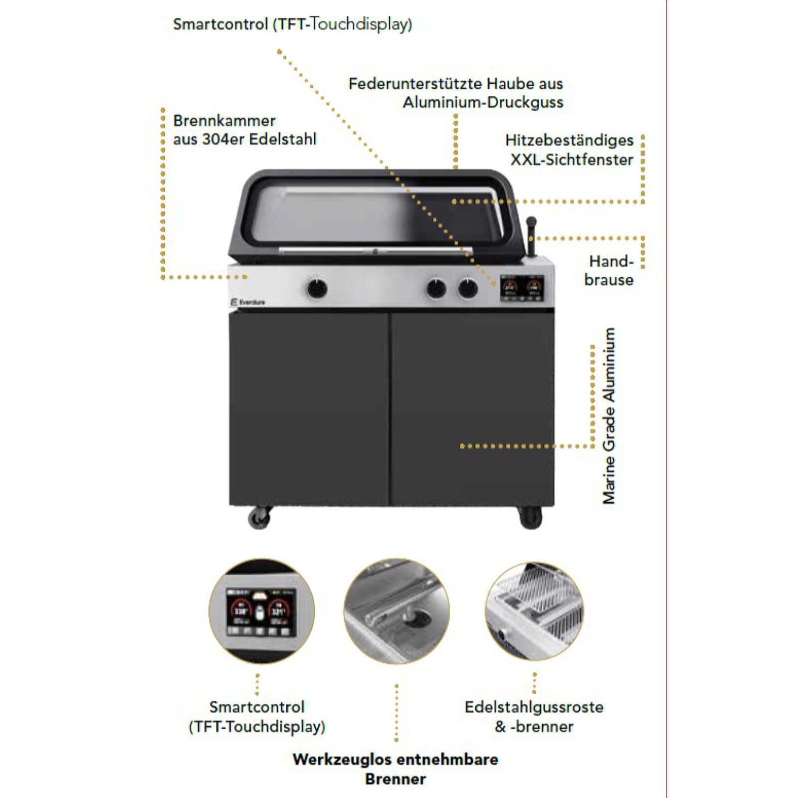 Built- in Gasgrill Everdure Lagoon Pro