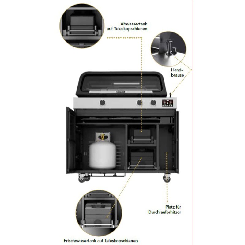Everdure Lagoon integriertes Reinigungssystem für Grills