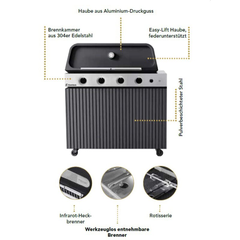 Built- in Gasgrill Everdure Lagoon 4- Brenner mit BBQ Modul