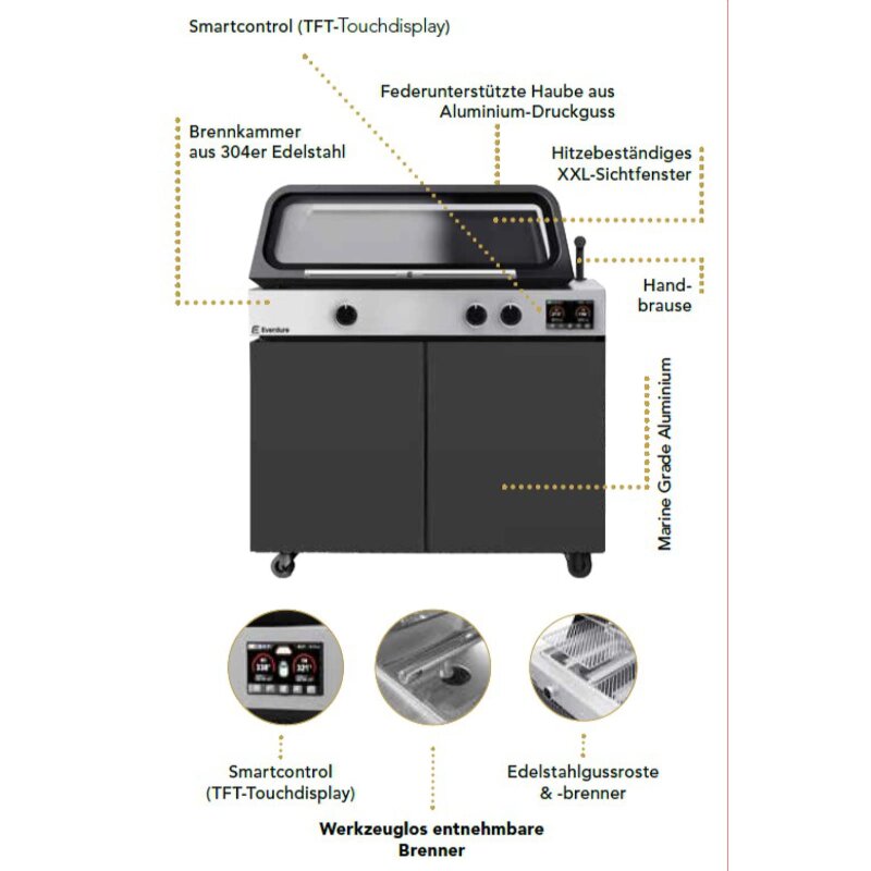 Built- in Gasgrill Everdure Lagoon Pro mit BBQ Modul