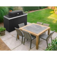 Everdure Seabreeze Einbau- Gasgrill Furnace mit Haube inkl. BBQ Modul