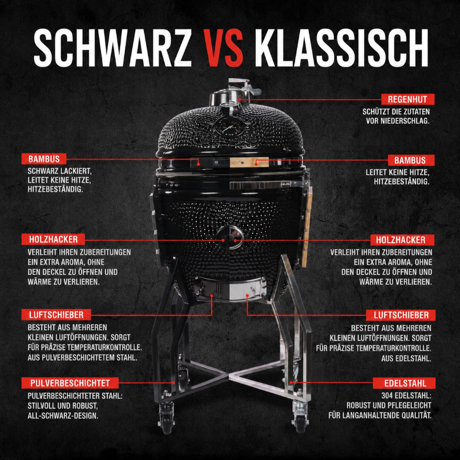Keramikgrill Yakiniku Kamado 19" Large - Black Edition - Set inkl. Gestell + Pro Set