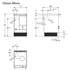 K&uuml;chenherd Lohberger Varioline - LM 40 Classic - 4,0 kW