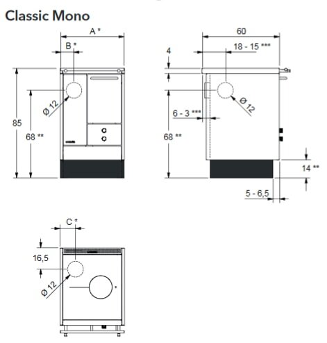 Küchenherd Lohberger Varioline - LM 40 Classic - 4,0 kW