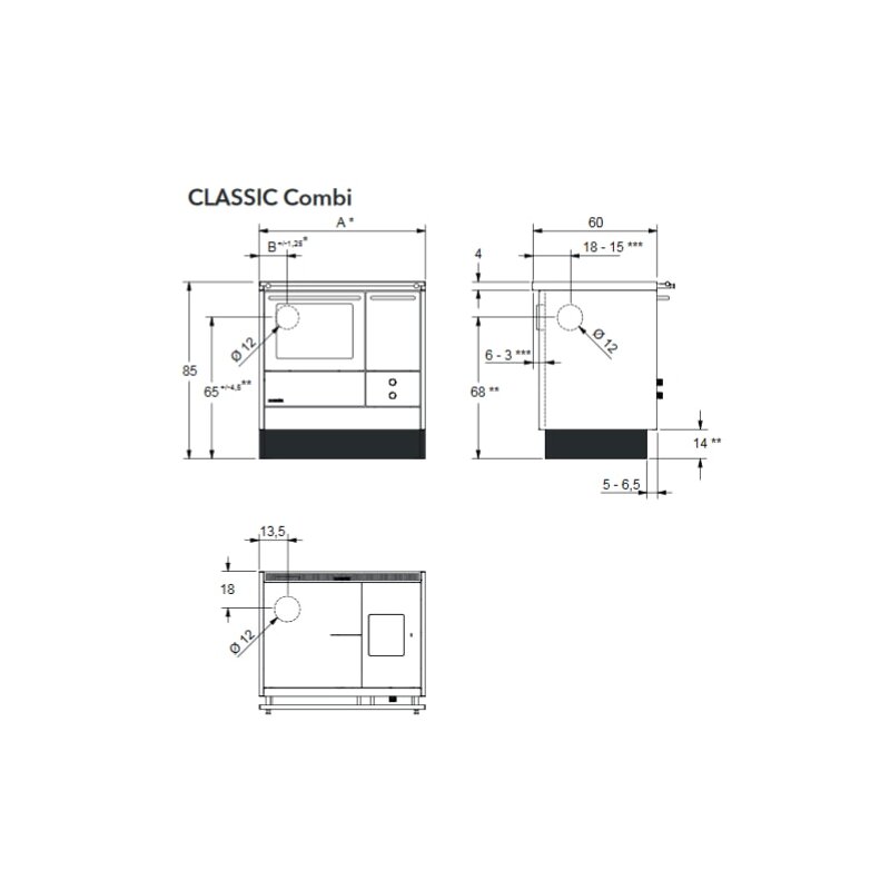 Küchenherd Lohberger Varioline - LC 75 B Classic - 7 kW